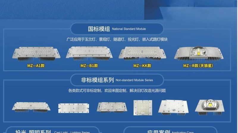 看懂COB与LED射灯型号规格，从这五个维度入手